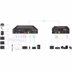 Vivolink VLSC242M video scaler - Additional view 2