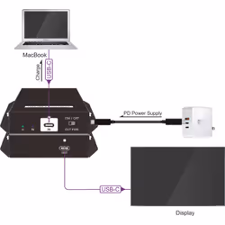 Vivolink VLUSBCPOWER control processor - Additional view 4