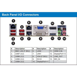 Ernitec SERVER-BX-I7-16-R4R-HW-OSR not categorized