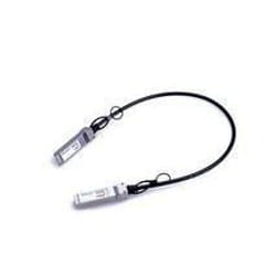 Lanview MO-HU-QSFP-40G-DAC-CU2M not categorized