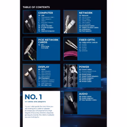 Microconnect CAT- -2025/2026 not categorized - Additional view 2