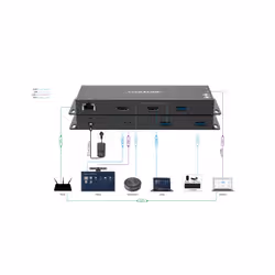 Vivolink VLHUB21 USB graphics adapter - Additional view 4
