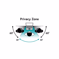 eSTUFF GLBF13294166 display privacy filter - Additional view 2