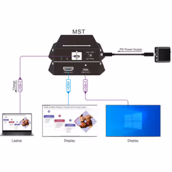 Vivolink VLUSBCPOWER-H control processor - Additional view 4