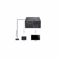 Vivolink 18G HDMI 5 Volt EDID Manager - Additional view 7