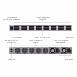 Ubiquiti Enterprise Campus Switch Core Managed L2/L3 Gigabit Ethernet (10/100/1000) 1U Grey - Additional view 8