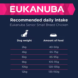 Eukanuba Complete Dry Dog Food for Senior Small Breeds with Fresh Chicken 15 kg