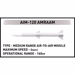 COBI F-16AM Fighting Falcon - Additional view 8