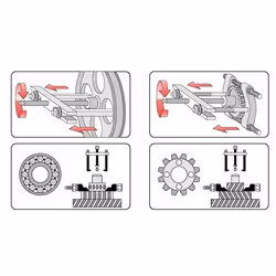 YATO YT-0640 Internal / External Puller