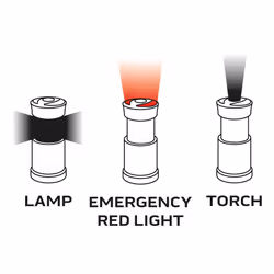 NEO tools 99-030 outdoor lighting