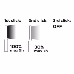 NEO tools 99-043 flashlight