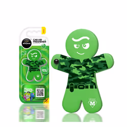 Aroma car MANNYLemon, 19.8 mm, 13 mm, 8 mm