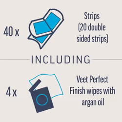 Veet Expert Cold Wax Strips Legs and Body - 40 Wax Strips and 4 Finish Wipes for Sensitive Skin