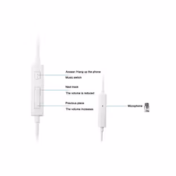 SAMSUNG Original Earphone EHS64 Wired 3.5mm In-ear with Microphone for Samsung Galaxy S8 S8Edge Support Official certification