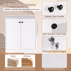 2-Door Storage Cabinet Modern Accent Cabinet Storage Organizer