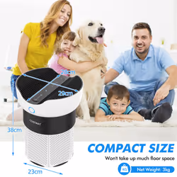 True HEPA Filter Air Purifier Cleaner Filters Quiet Odor Eliminator