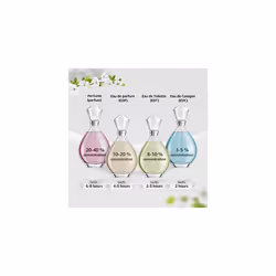 L'Eau D'Issey by Issey Miyake Eau De Toilette For Men, 125ml