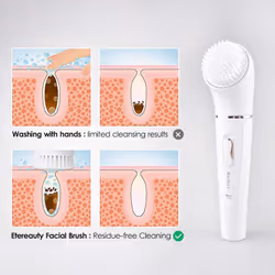 Epilator, Facial Epilation, Hair Remover Shaving, Facial Cleansing, Massage, Womens Shaver