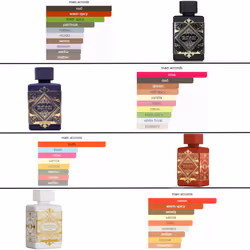 Lattafa Perfumes Bade'e Al Oud for Unisex 4 Piece Eau de Parfum Gift Set (Oud for Glory + Sublime + Amethyst + Honor & Glory) 3.4 Ounce/100 ml each
