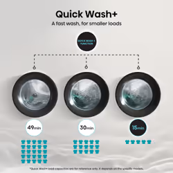 Hisense WF3S9043BB3 washing machine Front-load 9 kg 1400 RPM Black - Additional view 6