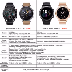 HONOR MagicWatch 2 46mm Smartwatch Monitor for Oxygen Saturation Heart Rate Stress, Fitness Activity Tracker 15 Exercise Modes, Running App, Brown