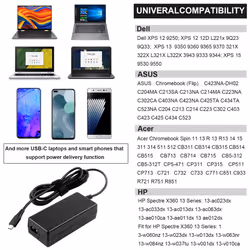 FUTUREBATT 65W USB-C TYPE-C Laptop Power Adapter Charger For Lenovo Acer HP Apple Sony ASUS