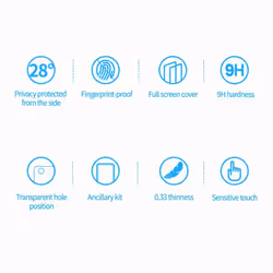 Full Coverage Privacy Screen Protector For Iphone 15 Pro