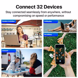 U10S Pro White, 4G+LTE Mobile Wi-Fi 6, Unlocked Low-Cost Portable Travel WiFi, Connects 32 Devices, 3000mAh 10hr Battery Life, Roams on all World