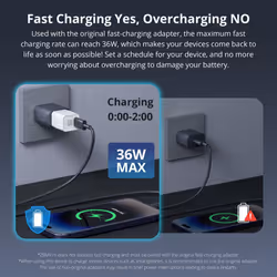 ZigBee 3.0 Micro USB Adaptor, USB 2.0 High Speed USB Adaptor, Smart USB Switch 5V-22V, Support Fast Charging Adapter, Compatible with Alexa, Google