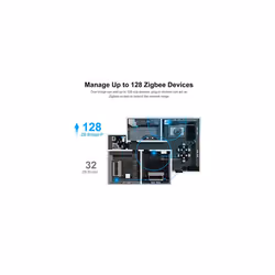 Zigbee Bridge Pro Hub, WI-FI & Zigbee Dual-protocol Supporting, APP Control and Multi-device Management, Compatible with SONOFF Zigbee Devices