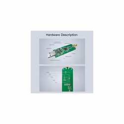 Sonoff Universal Zigbee 3.0 USB Dongle Plus Gateway with Antenna for Home Assistant, Open HAB etc.