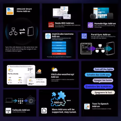 iHost Smart Home Hub 2G, Local Private Server Device, Support SONOFF Zigbee Ecosystem, Work as Your Smart Bridge,Support Open API and ADD-On