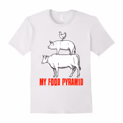 Meat lover shirt â My food pyramid t shirt â bbq lovers gift-Father's Day - M