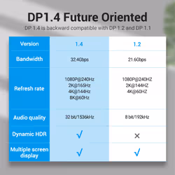 Vention DP 1.4 Male to Male HD Cable 8K 2M Black