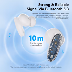 Vention Elf Earbuds E01 White