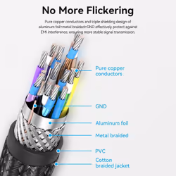 Vention Cotton Braided Mini DP Male to DP Male 8K HD Cable 2M Blue Aluminum Alloy Type - Additional view 8