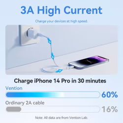 Vention USB Type C PD 27W Cable for iPhone 15 14 13 12 Pro X 8 Fast USB C Cable for iPhone Charging Cable USB Type C Cable Wire - 1m, Black