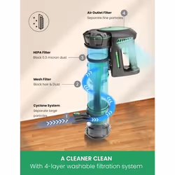 Vactidy Cordless Vacuums Cleaner (darkgreen)