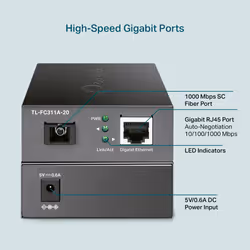 TP-Link Gigabit WDM Media Converter - Additional view 5