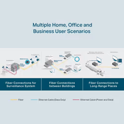 TP-Link Gigabit WDM Media Converter - Additional view 8