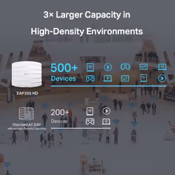 TP-Link Omada AC1750 Wireless MU-MIMO Gigabit Ceiling Mount Access Point - Additional view 5