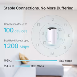TP-Link AC1200 Whole Home Mesh Wi-Fi System - Additional view 5