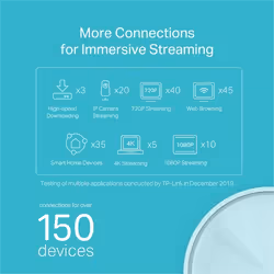 TP-Link AX1800 Whole Home Mesh Wi-Fi 6 System, 2-Pack - Additional view 4