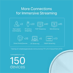TP-Link AX1800 Whole Home Mesh Wi-Fi 6 System - Additional view 4