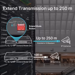 TP-Link 16-Port 10/100 Mbps + 2-Port Gigabit Rackmount PoE Switch with 16-Port PoE+ - Additional view 5