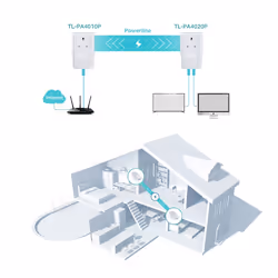 TP-Link AV600 2-port Passthrough Powerline Starter Kit