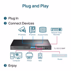 TP-Link 18-Port Gigabit Rackmount Switch with 16 PoE+ - Additional view 5