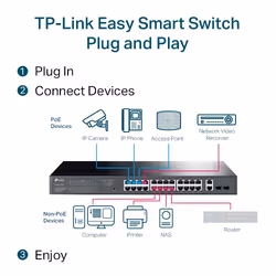 TP-Link 28-Port Gigabit Easy Smart Switch with 24-Port PoE+ - Additional view 5