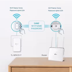 TP-Link AV1000 Gigabit Powerline ac Wi-Fi Kit - Additional view 5