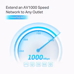 TP-Link AV1000 2-Port Gigabit Passthrough Powerline Starter Kit - Additional view 4
